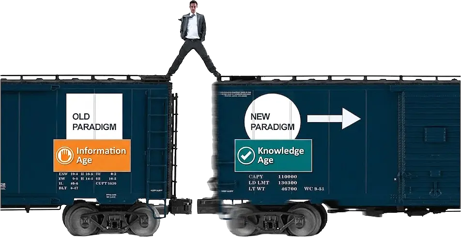 Industrial Info Resources banner: Entering the Knowledge Age of Technology and data intelligence.