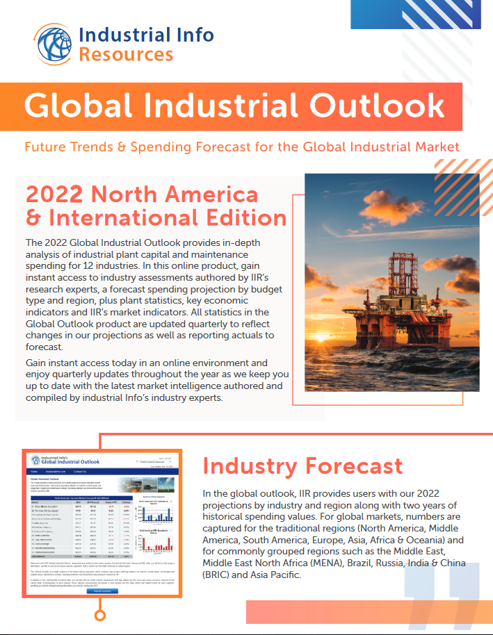 Forecast 2022