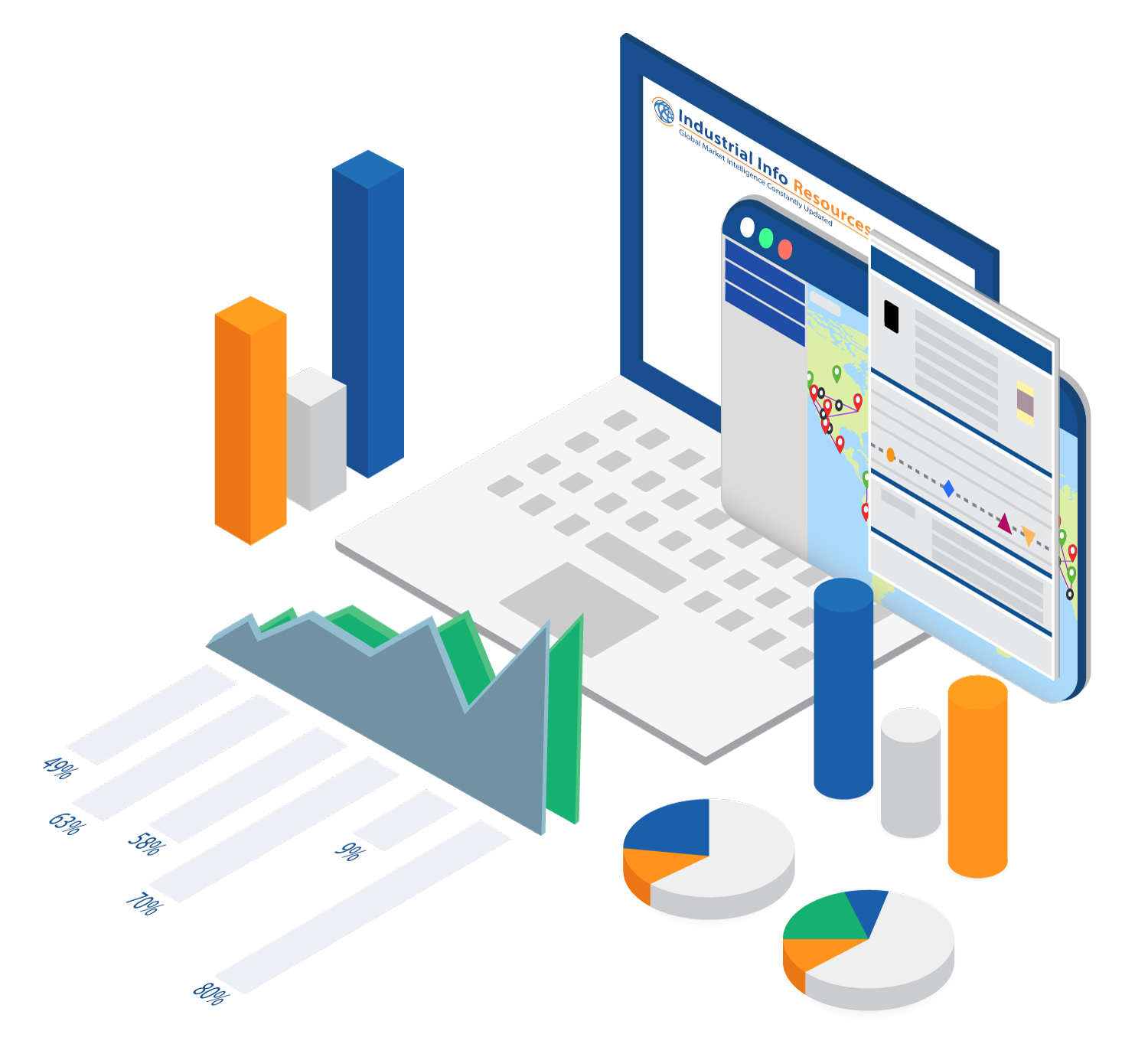 Industrial market. Проектирование на компьютере. Project картинка. Проект платформа. Industrial marketing.