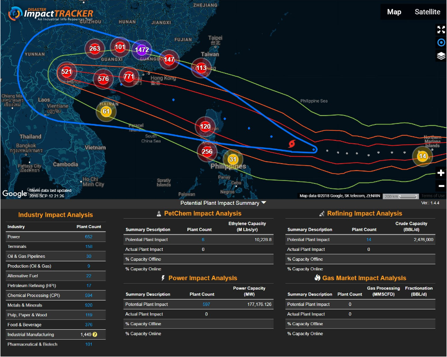 Disaster Impact Tracker - Typhoon Mangkhut