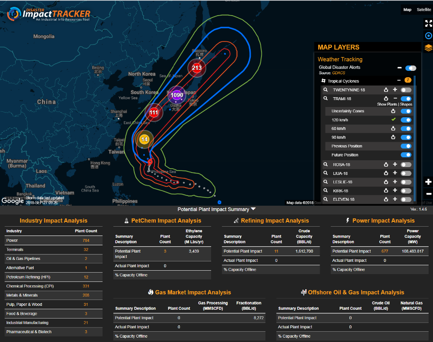 Disaster Impact Tracker - Typhoon Trami