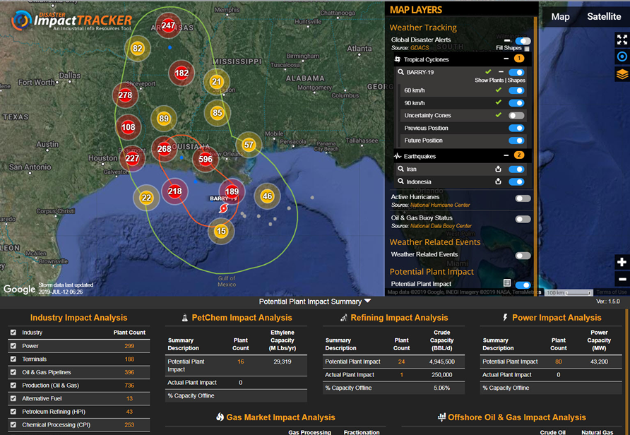 Disaster Impact Tracker - Tropical Storm Barry