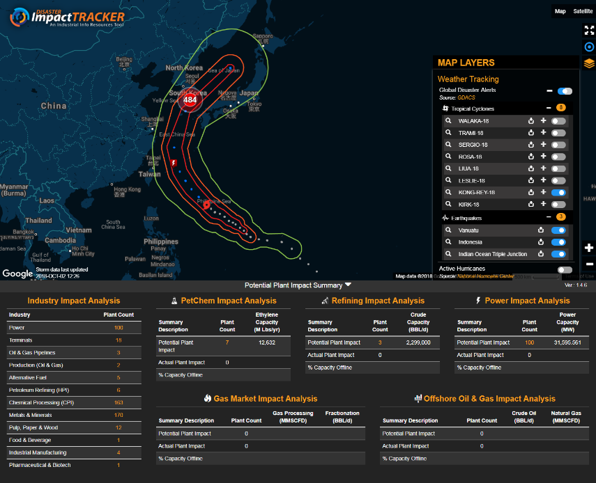 Disaster Impact Tracker - Typhoon Trami