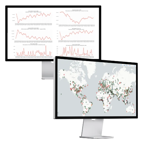 Refinery Capacity Insights