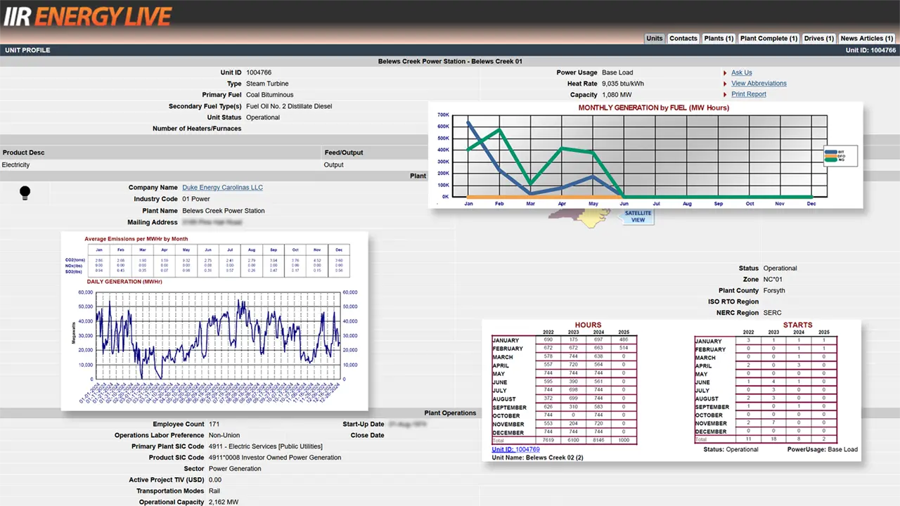 GenStack dashboard showing power generation trends, operational status, and performance analytics.