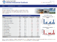 Global Industrial Outlook 2017 Global Industrial Outlook 2017