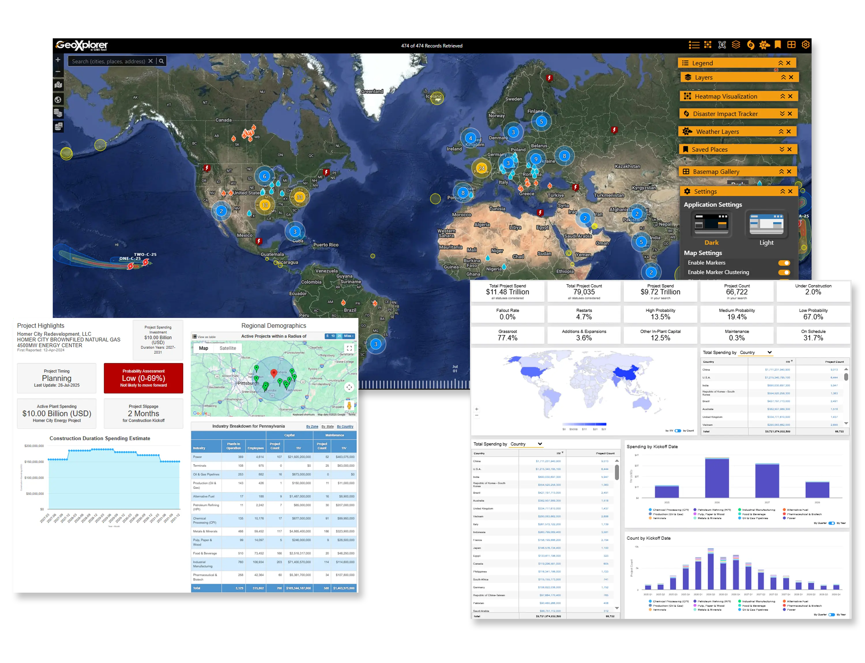 Global Metals & Minerals Industrial Database and Market Intelligence | dashboard Samples