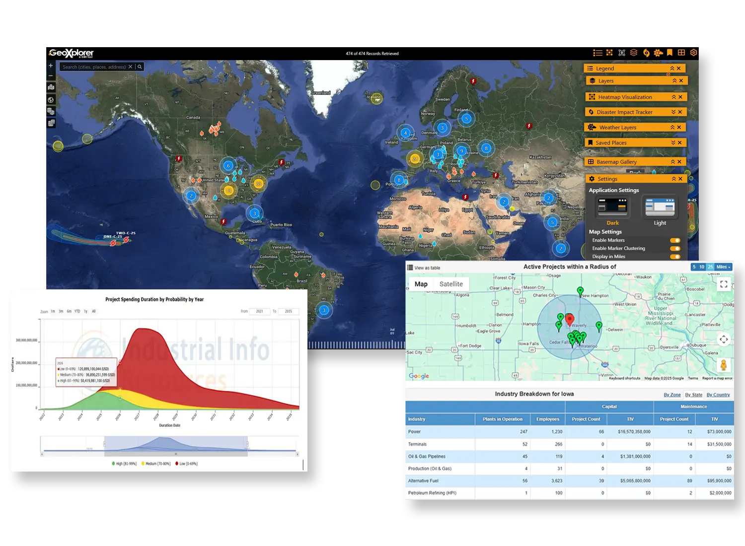 Oil & Gas Pipelines Database and Market Intelligence | Dashboard Samples