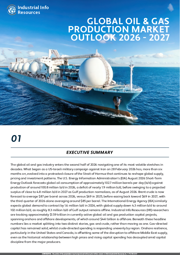 Global Oil & Gas Production Market Outlook 2026/2027