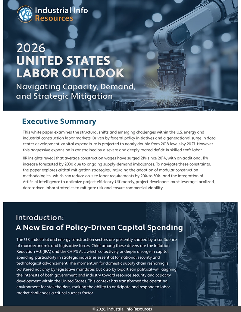 2026 United States Labor White Paper