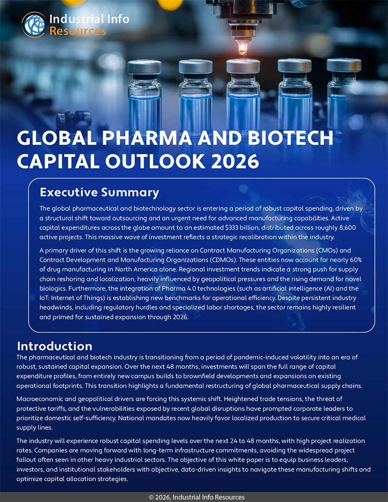 Global Pharma and Biotech Capital Outlook 2026