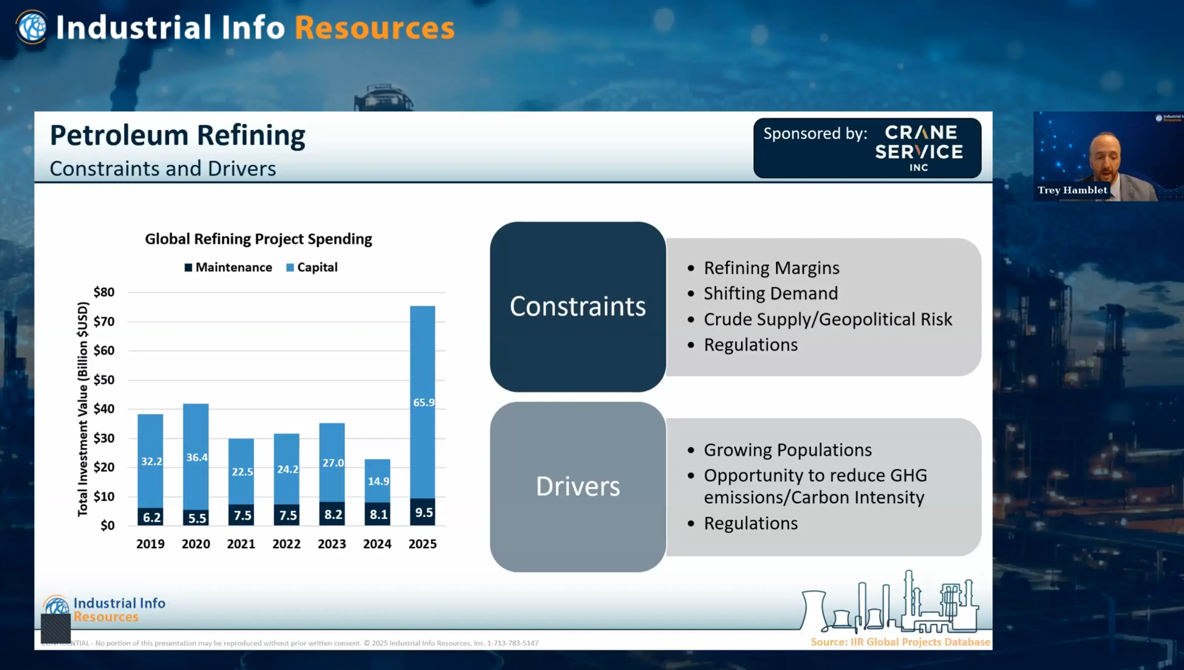 2025 Global Petroleum Refining, Alternative Fuels & Crude Markets Industrial Outlook